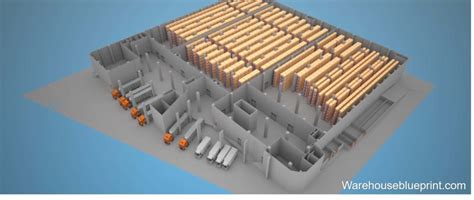 Warehouse Layout Guide How To Design An Optimal Warehouse Optimoroute