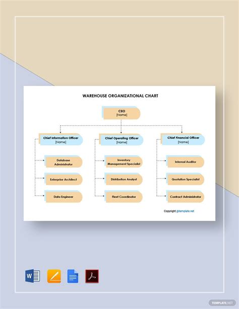Warehouse organization chart.  <br Easily create a professional organization...