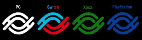 Here’s an explanation of the crossplay symbols, all of which are viewable in this article’s featured image: PlayStation logo and controller symbol — These users are ….