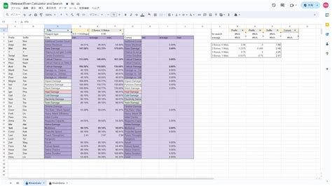 Warframe riven damage calculator.  Our Sp Warframe for Android mouse+keyboard suppo...