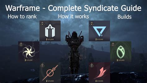 Warframe syndicates guide. 1) Steel, Hexis, Suda, Veil. 2) Steel, Perrin, Veil, Loka. Sadly they all hate each other so you can't have but 4 maxed at one time and barely even then you have to balance Veil and Steel (for 1 and 2 respectively). Grab everything you want from these 4 before moving on to the other 2. 