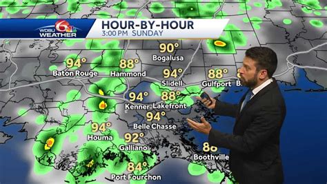 Warm Sunday with scattered showers possible tonight