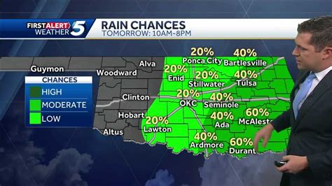 Warmer Weather Returns with Chance for Rain Tonight