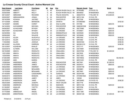 50:42. Mar 4, 2024. Load All. The Wisconsin Department of Revenue offers this updated list of unclaimed property in La Crosse County. Please subscribe to continue reading….