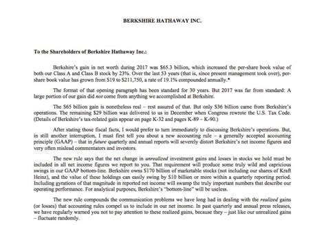 Chairman's Letter - 1991. BERKSHIRE HATHAWAY INC. To the Shareholders of Berkshire Hathaway Inc.: Our gain in net worth during 1991 was $2.1 billion, or 39.6%. Over the last 27 years (that is, since present management took over) our per-share book value has grown from $19 to $6,437, or at a rate of 23.7% compounded annually.. 