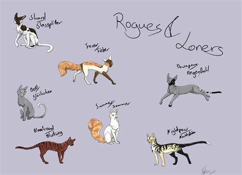 Warrior cat rogue names. This generator can come up with countless different names and personalities so that you don't have to! Made by FrostyPeach. Fern` frost - A zealous, unworthy tom with poor fighting skills. Blue` nose - A mature, crafty she-cat with excellent leadership skills. Shadow` needle - A wise, unyielding she-cat who has excellent fighting skills. 