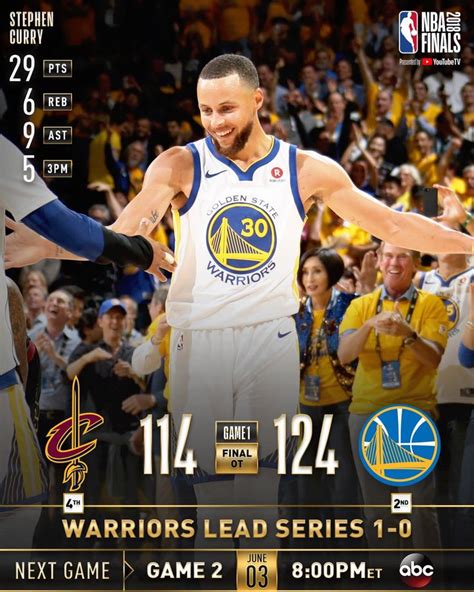 Golden State. 29. 27. .518. 8. L1. Expert recap and game analysis of the Golden State Warriors vs. Portland Trail Blazers NBA game from December 23, 2023 on ESPN.. 