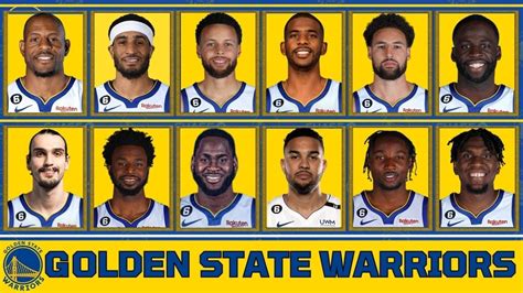 Jul 22, 2023 · Let’s break down Steve Kerr’s new-look rotation. The Golden State Warriors were the No. 6 seed in the Western Conference last season. It’s hard to overstate the disappointment relative to ...