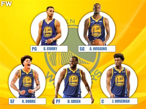 Warriors starting lineup. But in the moments the usual starting lineup of Green, Wiggins, Stephen Curry, Klay Thompson and Kevon Looney has shared the floor, it has … 