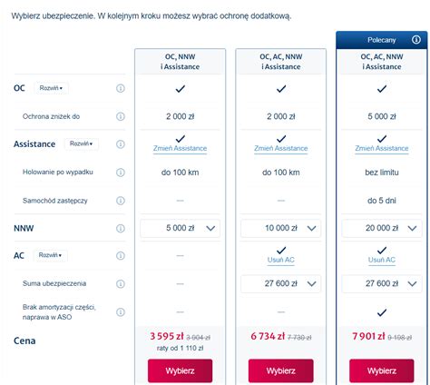 Warta Ubezpieczenia OC/AC Porównaj ceny w kalkulatorze