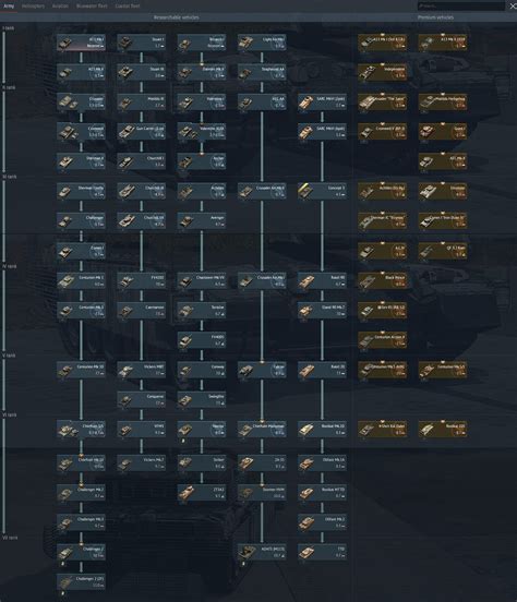 Here is an idea for a new sub-tree to the game. This sub-tree vehicles consists of both modified, self built, imported and spoils of war. 60 in total and 48 of them are unique of my knowledge. This sub-tree would hopefully add more content to the game, in addition to fill the gaps of the Swedish tree and give better options for lineups and mix.