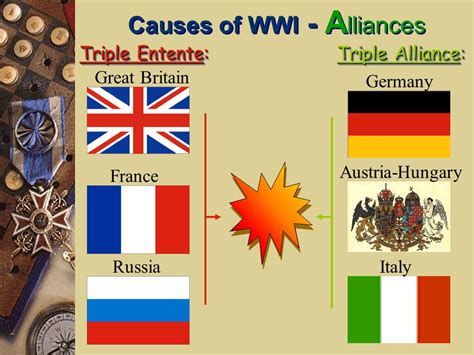 Wartime Alliances versus Coalition Warfare - Air University