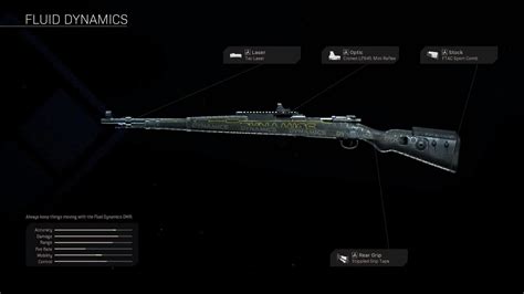 Warzone Blueprints list All Blueprints to unlock in the Blueprint Blitz event explained 