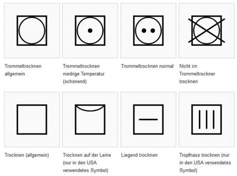 Was darf in den trockner-symbol