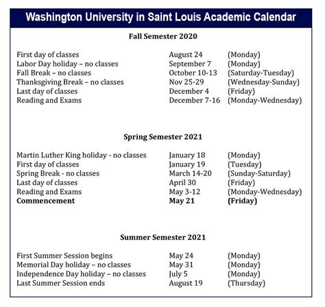 Wash U Academic Calendar
