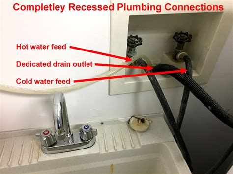 Washer drain pipe. Supply pipes branch out in a basic laundry room to provide hot and cold water to both the utility sink and the washing machine. The drain hose of the unit clips to the side of the utility sink, which has a P-trap connecting to a line of house drain. Hot and cold water and a drain are required for a washing machine. You may need to add valves ... 
