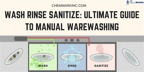 Washing and cleaning a manual for domestic use by bessie tremaine. - La manquina que nunca se apagaba (zona libre).