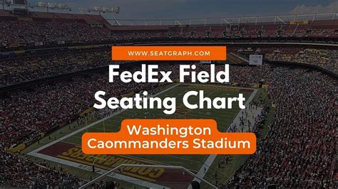 Washington Commanders Interactive Seating Chart with Seat Views