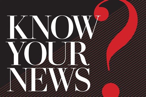 Washington Post Quiz