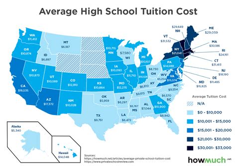 Washington Private High Schools By Tuition Cost (2024)