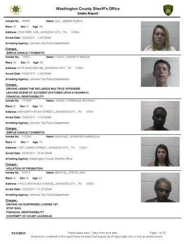Washington county tn mugshots. Washington amassed 2,889 arrests over the past three years. During 2017, Washington’s arrest rate was 856.09 per 100,000 residents. The county of Washington is 15.84% higher than the national average of 739.02 per 100,000 residents. During that same year, 184 arrests were for violent crimes like murder, rape, and robbery. 