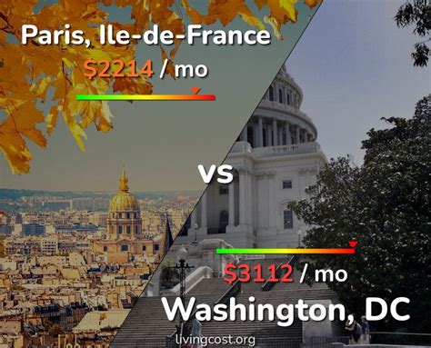 Washington dc to paris. Cheap Flights from Paris to Washington (CDG-DCA) Prices were available within the past 7 days and start at $367 for one-way flights and $523 for round trip, for the period specified. Prices and availability are subject to change. Additional terms apply. Book one-way or return flights from Paris to Washington with no change fee on selected flights. 