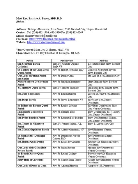 Washington parish wanted list.  Do you know someone incarcerated at Washington Par...