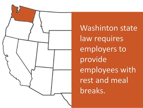 Washington state break laws. In Washington State, although agricultural labor is excluded from the listed requirement of general application, a separate regulation requires a 30-minute meal period after 5 hours in agriculture and an additional 30 minutes for employees working 11 or more hours in a day. In addition to the listed States with mandatory Standards, other ... 