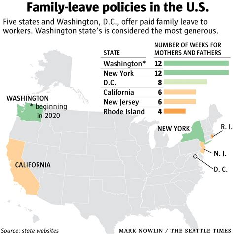 Washington state maternity leave. This new act would guarantee 12 weeks of paid leave at a minimum two-thirds salary, with a minimum of $4000 a month. This act would extend to those who are on maternity leave, those who are caring for a family member, those who are battling a serious illness, those whose loved ones have been deployed by the military, those who are … 