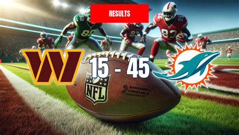 Washington vs Miami scores & predictions Sofascore