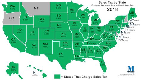 With local taxes, the total sales tax rate is between 6.850% and 8.375%. Nevada has recent rate changes (Sat Feb 01 2020). Select the Nevada city from the list of popular cities below to see its current sales tax rate.. 