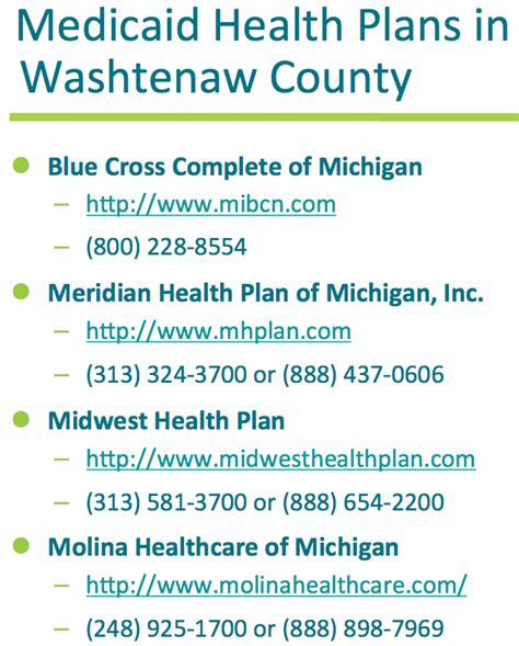 Washtenaw County Health Insurance