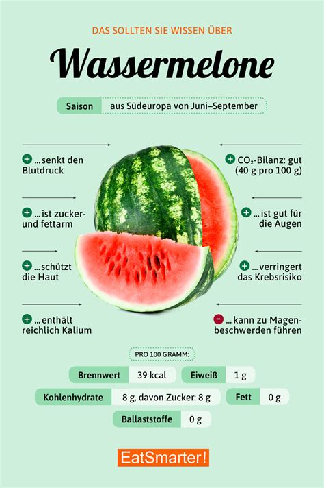 Wassermelone kalorien zucker