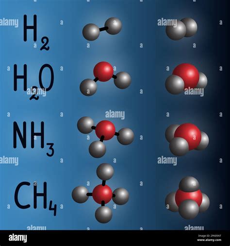 Wasserstoff chemische formel