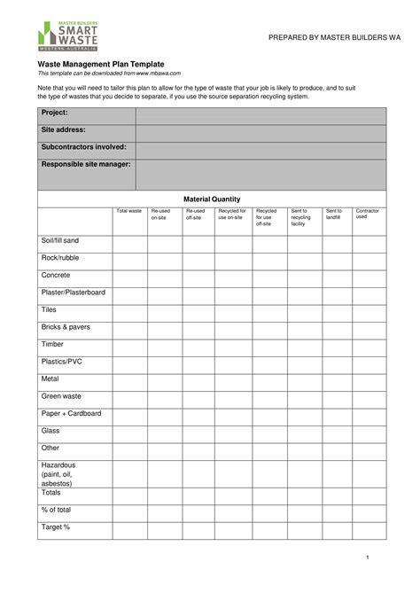 Waste Management Program Template