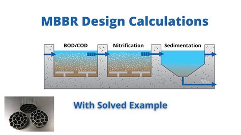Wastewater treatment process engineering design calculations guide. - Surface water treatment by roughing filters a design construction and operation manual.