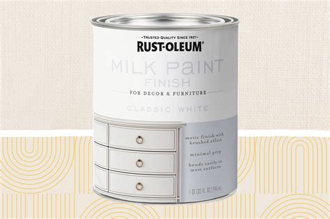 Wat is Chalk Paint
