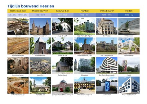 Wat is Monumentendag
