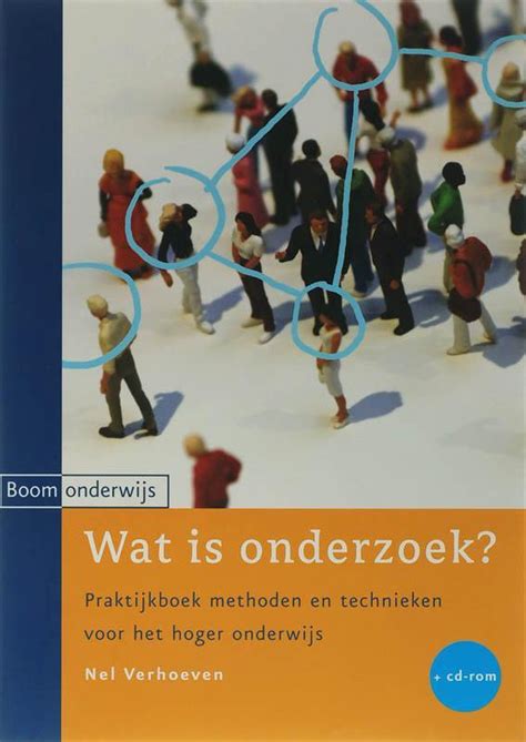 Wat is ROM onderzoek