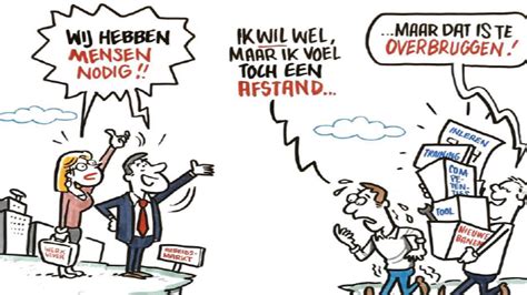 Wat is afstand tot de arbeidsmarkt