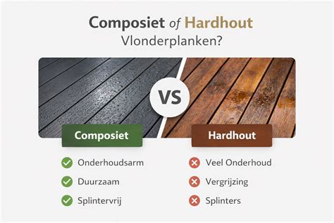 Wat is beter composiet of kunststof