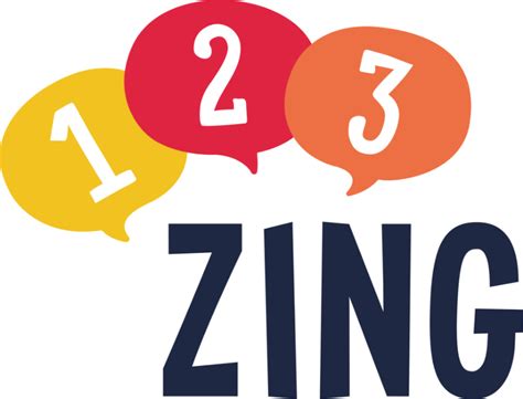 Wat is de 123ZING-methode