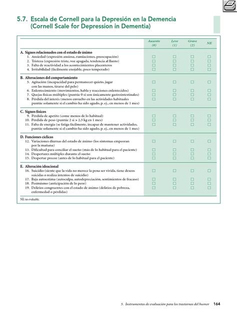 Wat is de Cornell score