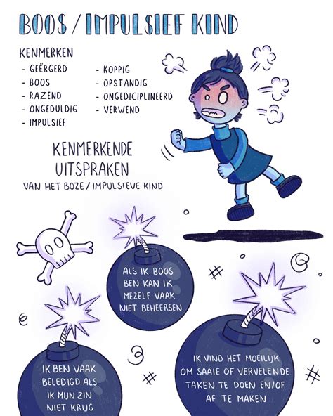 Wat is de Razende kind-modus