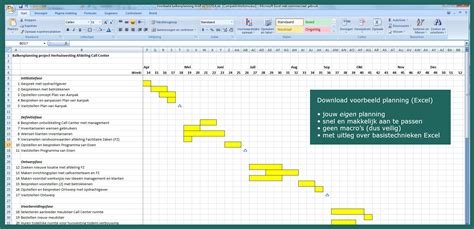 Wat is de beste planning tool