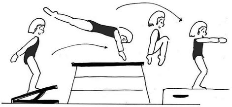 Wat is de hurksprong