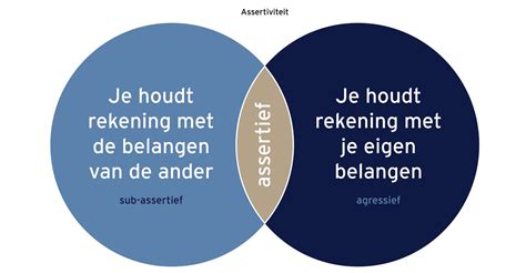 Wat is de valkuil van assertiviteit