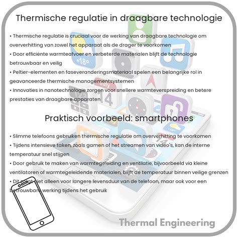 Wat is draagbare technologie