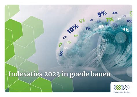 Wat is een gestructureerde app