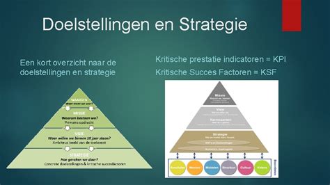 Wat is een kritische theorie? Uw ideeën, doelstellingen en ...